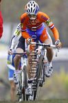 Campionati Europei Ciclocross